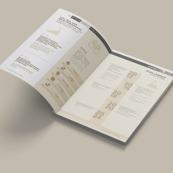 Annual Report PT Rockfields Properti Indonesia Tbk 2025 5 Jasa Pembuatan Annual Report PT Rockfields Properti Indonesia Tbk