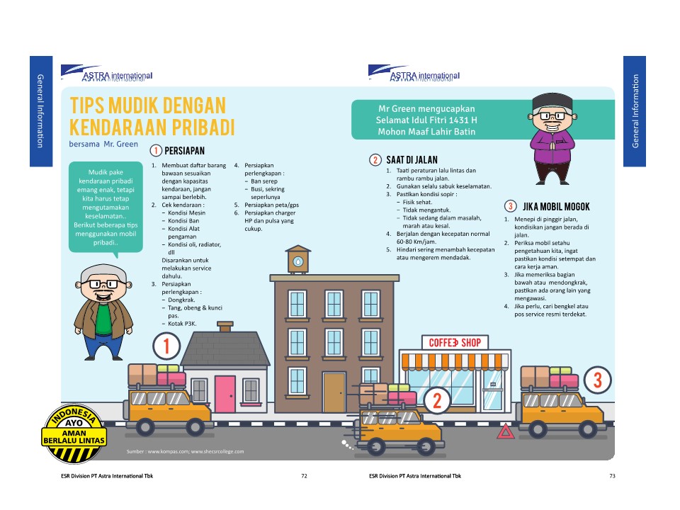 Membuat Infografis Untuk Perusahaan Graphic Design Agency Indonesia Soocadesign