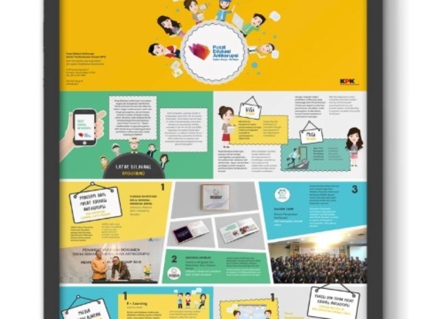 jasa pembuatan desain info grafis perusahaan KPK -4
