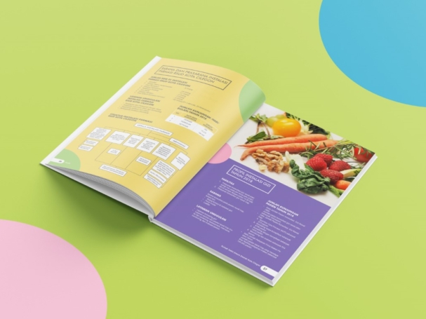 Company profile RSUD Cilegon 2019