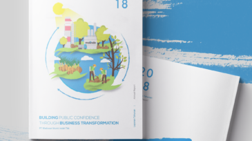 annual report molindo 2018