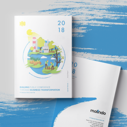 annual report molindo 2018