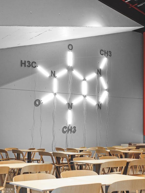 desain restoran dan cafe tabel kimia
