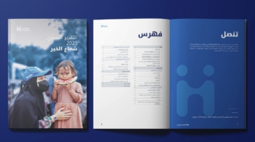 Jasa Pembuatan Annual Report Human Initiative 2023 by SoocaDesign